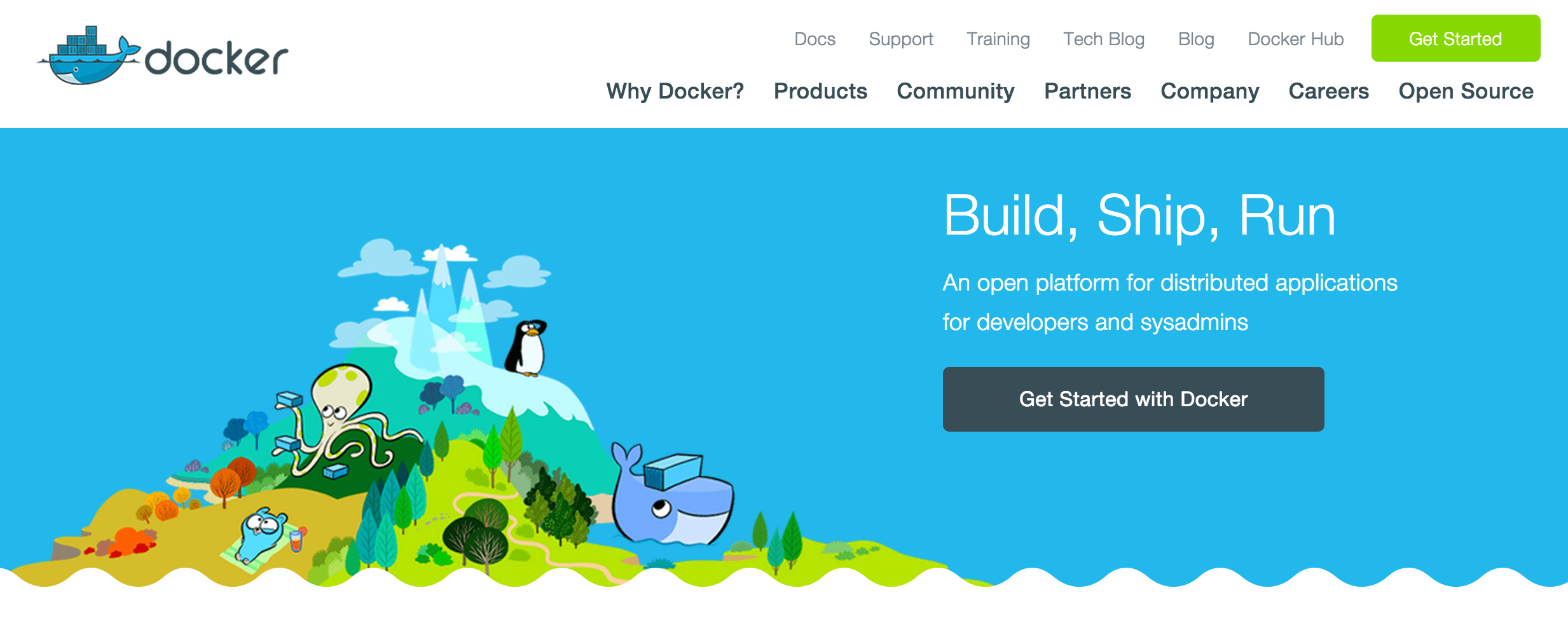 Docker loki